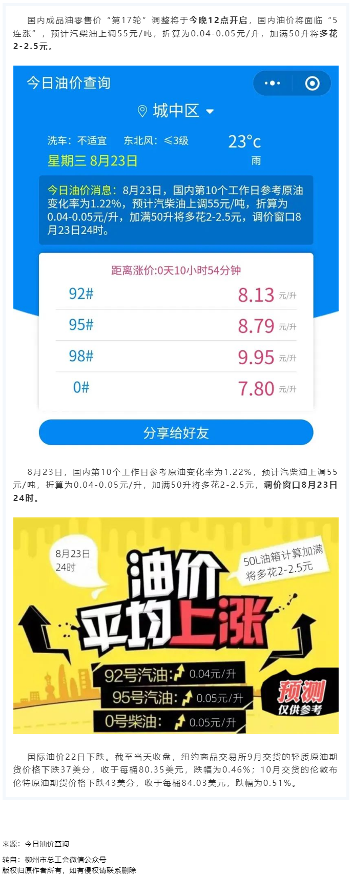 油價今晚“5連漲”！下班趕緊加油.png