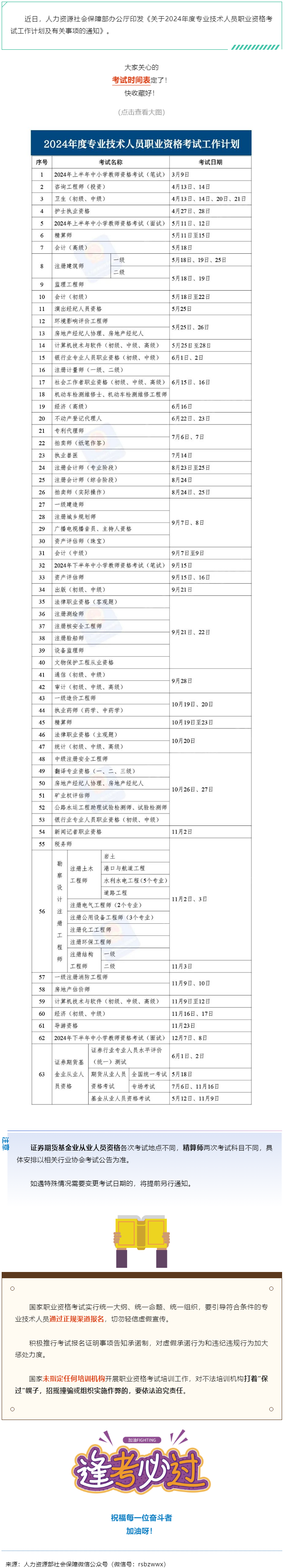 收好！2024年度專業(yè)技術(shù)人員職業(yè)資格考試時間表定了→.png