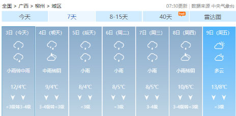 春節(jié)期間廣西天氣怎么樣？最新預(yù)報