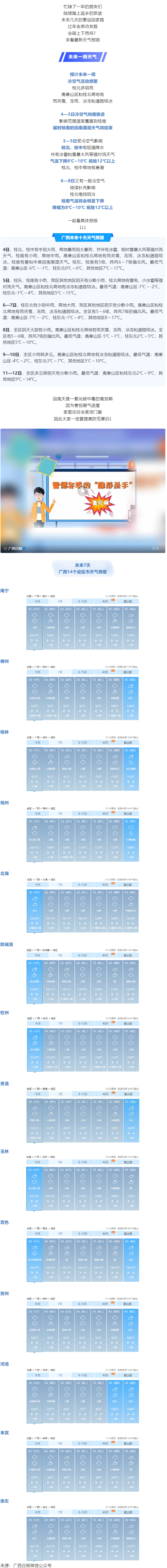 春節(jié)期間廣西天氣怎么樣？最新預(yù)報→.png