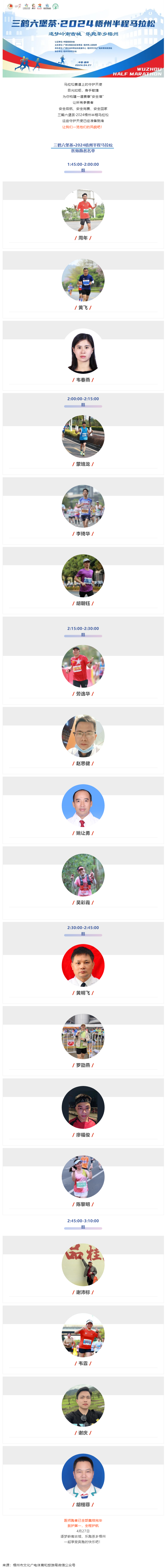 醫(yī)師跑者名單來(lái)了！三鶴六堡茶·2024梧州半程馬拉松最新發(fā)布→.png