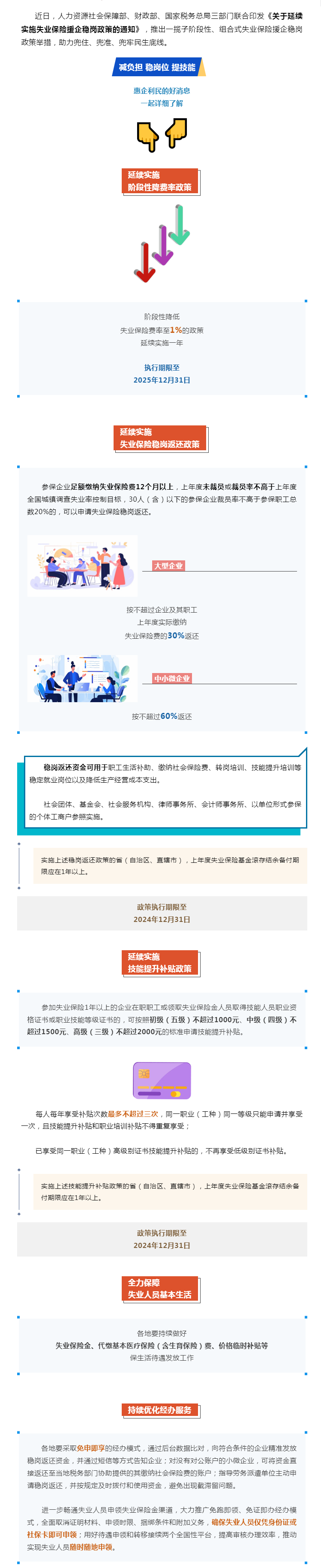 技能提升補(bǔ)貼、穩(wěn)崗返還……一攬子失業(yè)保險(xiǎn)援企穩(wěn)崗政策來(lái)了！.png