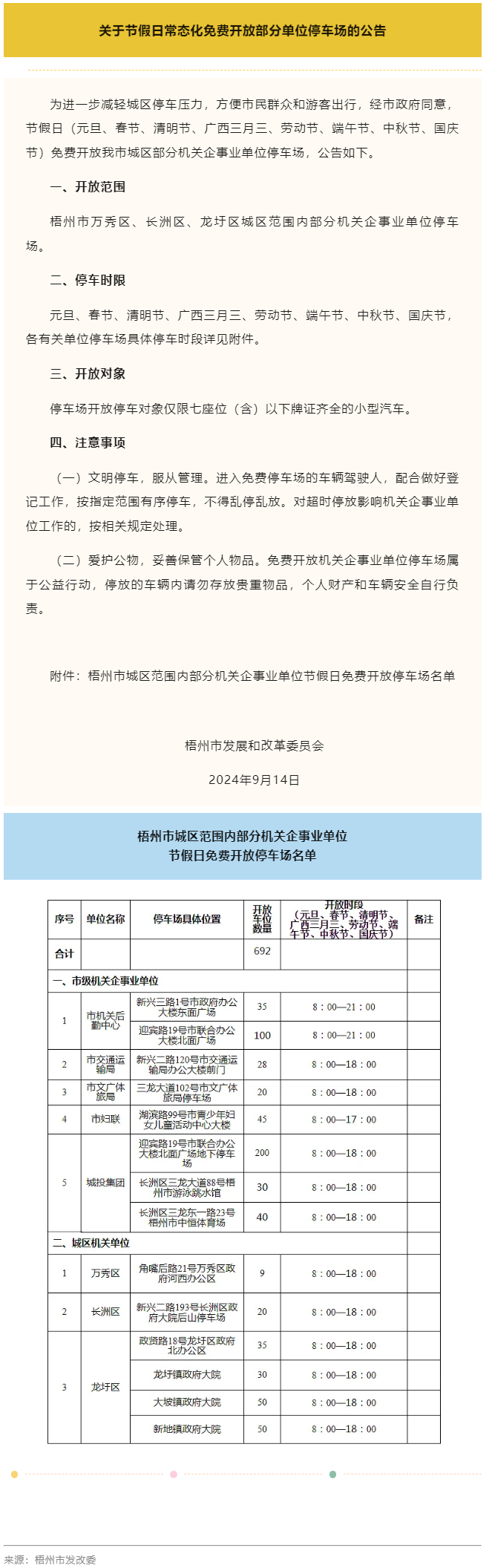 中秋節(jié)期間，梧州市城區(qū)這692個車位可免費停放.png