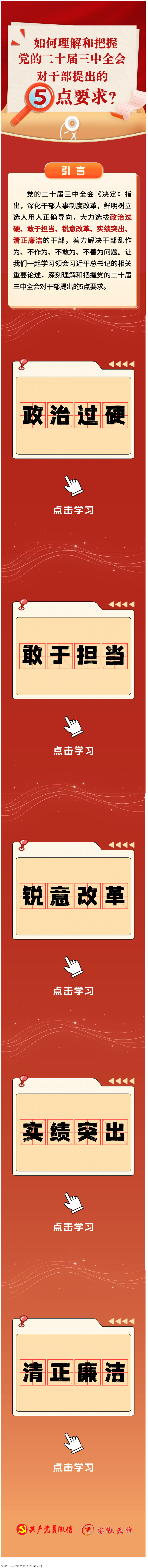 如何理解和把握三中全會(huì)對(duì)干部提出的5點(diǎn)要求？.png