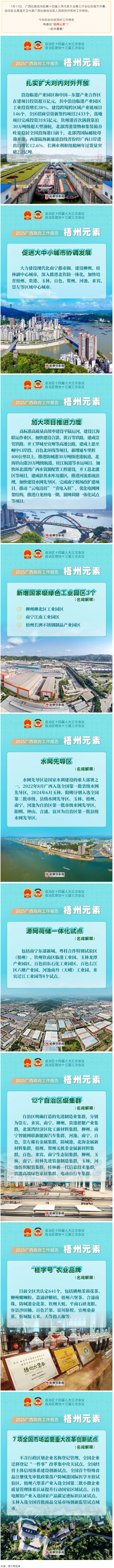 快看！2025年廣西政府工作報告中的“梧州元素”.png