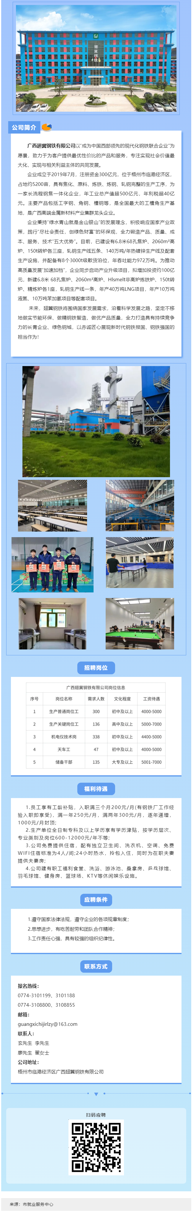 新年歸鄉(xiāng)，“薪”安梧城！翅冀鋼鐵二期崗位等您來！.png