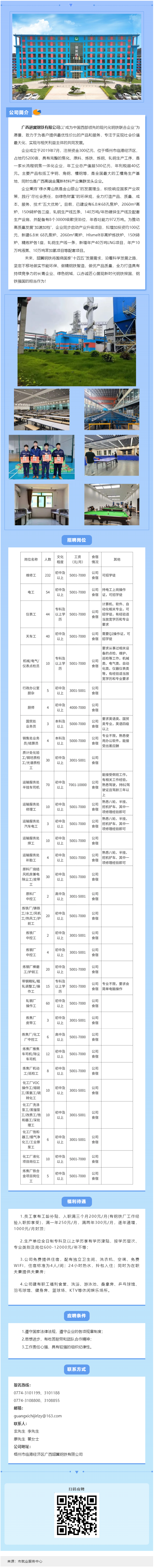 【樂業(yè)梧州 春風(fēng)行動(dòng)】廣西翅冀鋼鐵二期崗位就緒，等您來一展身手！.png