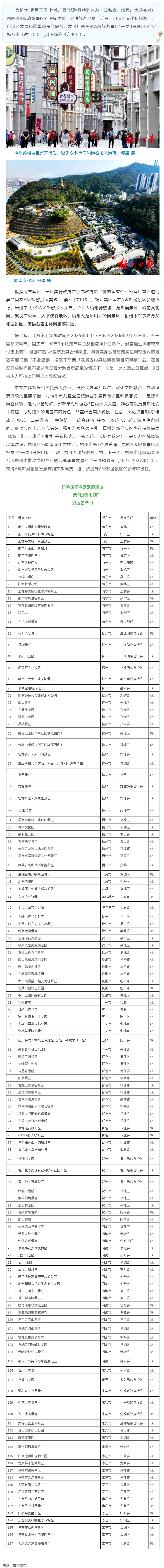 梧州市7個(gè)A級(jí)旅游景區(qū)參與“一票3日使用制”，附名單.png