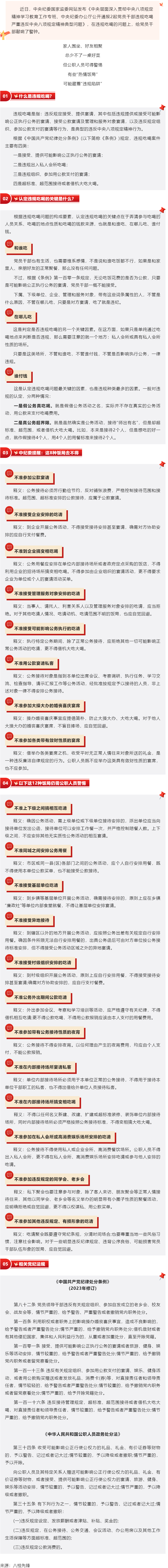 中央明確公職人員違規(guī)吃喝認(rèn)定標(biāo)準(zhǔn)！.png