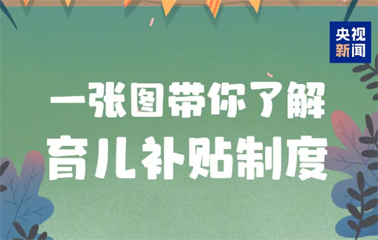 每孩每年3600元！國(guó)家育兒補(bǔ)貼方案公布！