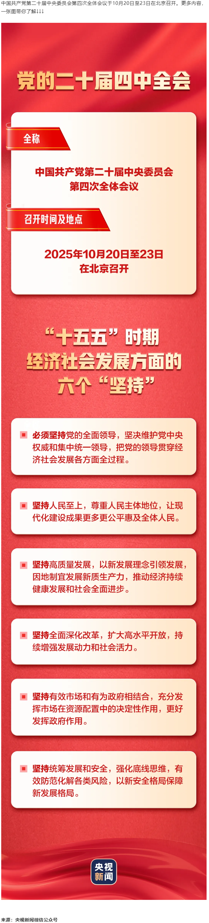 今日召開！一張圖，帶你了解黨的二十屆四中全會(huì).png