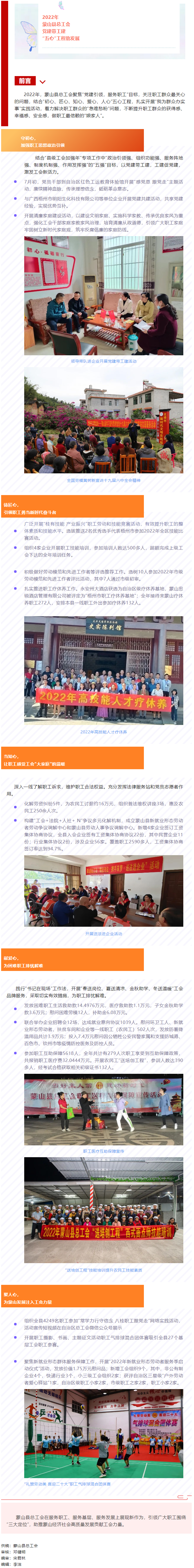 來(lái)看看！蒙山縣總工會(huì)黨建帶工建凝聚合力，“五心”工程助發(fā)展.png