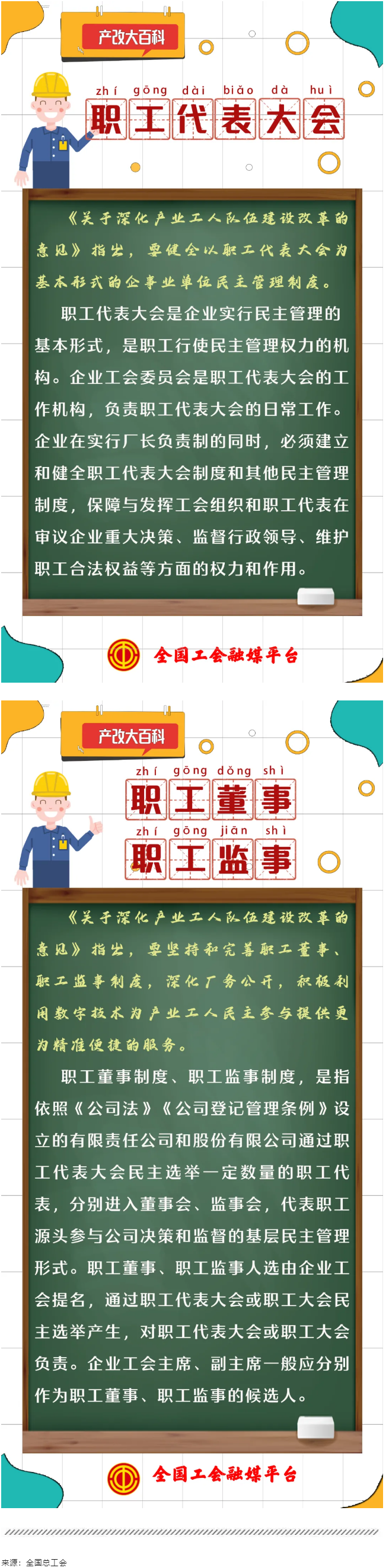 產(chǎn)改大百科｜什么是“職工代表大會(huì)”“職工董事、職工監(jiān)事”？.png