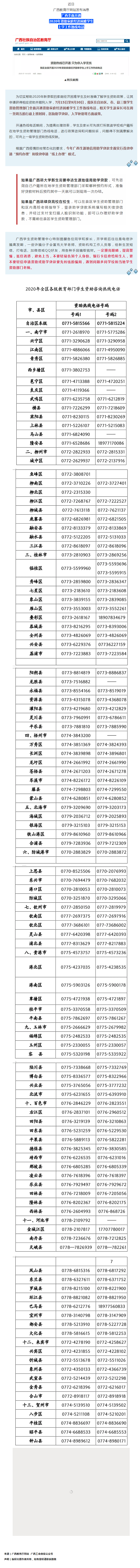 @我區(qū)家庭經(jīng)濟(jì)困難的職工：孩子上學(xué)難？資助熱線已開通！.png