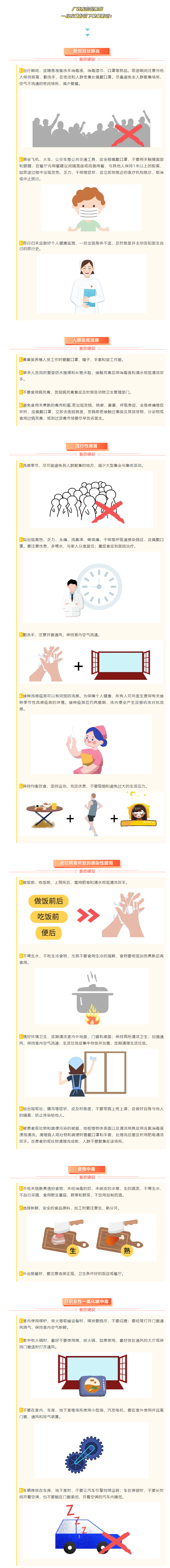 @我區(qū)職工，一月份要做好這些健康防范哦_.png