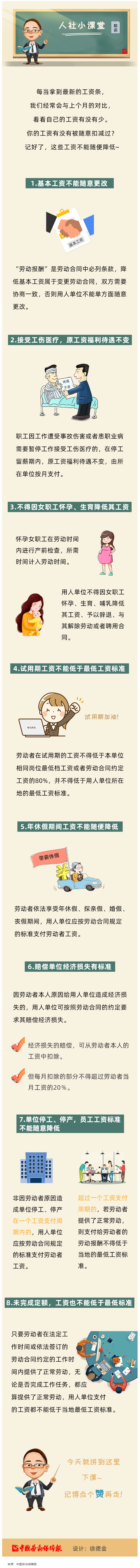 注意，這些工資不能隨便降低！.png