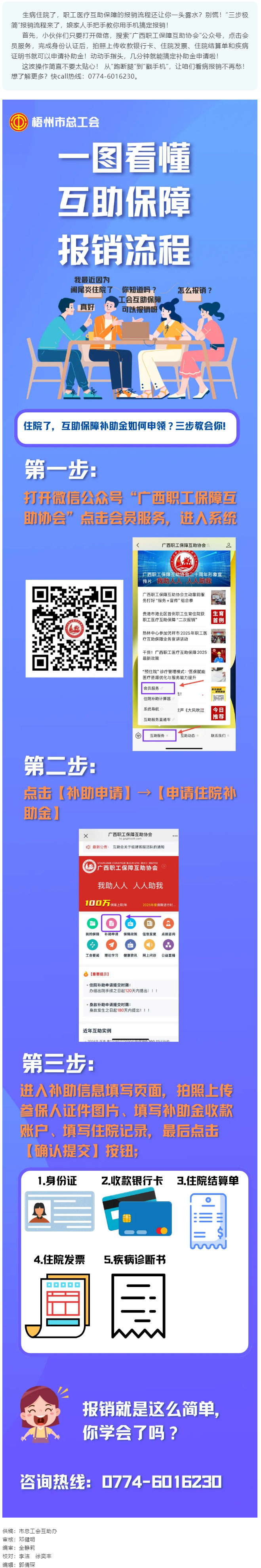 互助保障“三步極簡”報(bào)銷流程，你學(xué)會(huì)了嗎？.png