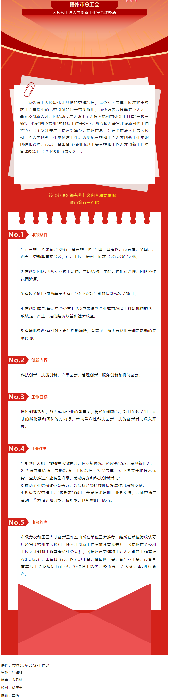 【關(guān)注】市總工會(huì)出臺(tái)勞模和工匠人才創(chuàng)新工作室管理辦法.png