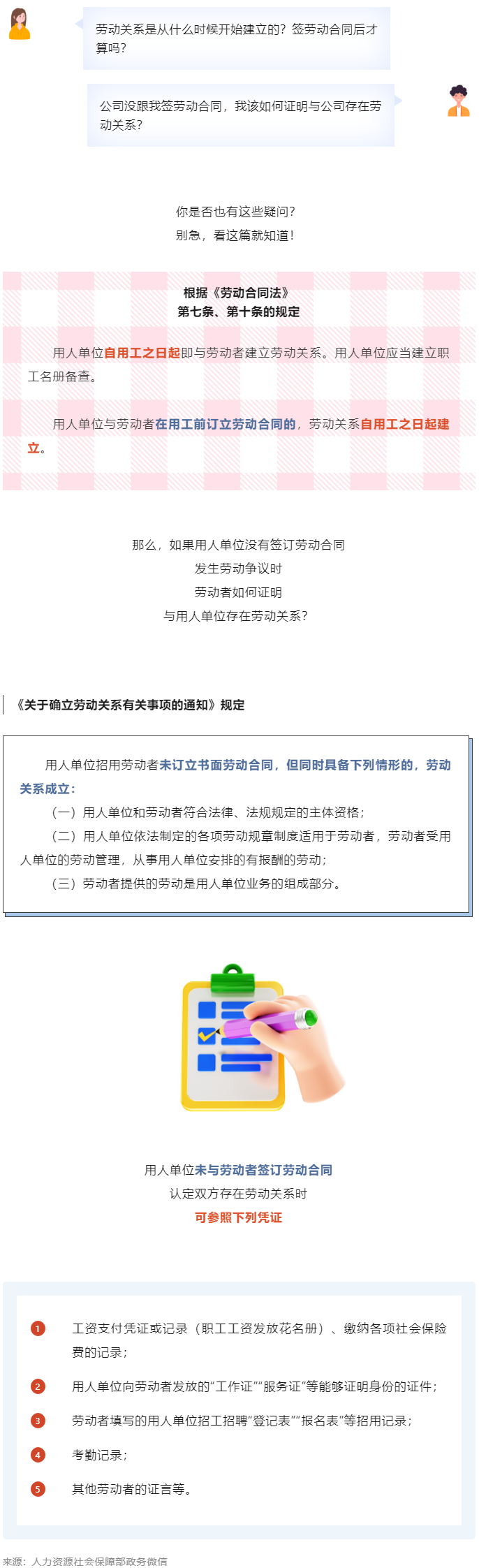 【微課堂】勞動關系從什么時候開始建立？.png