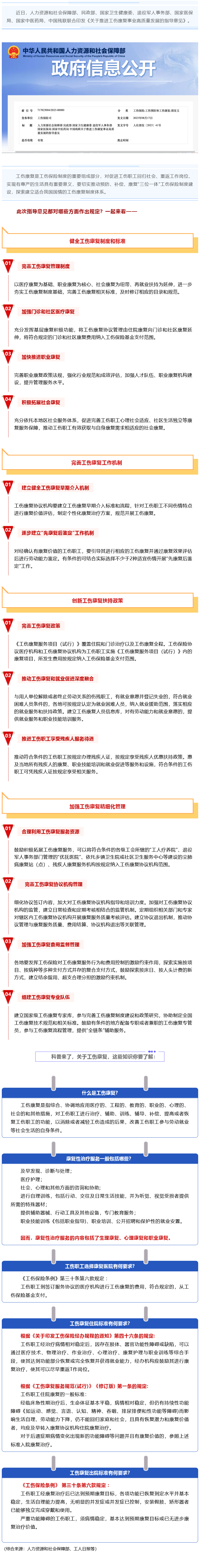 Screenshot 2023-09-06 at 22-59-33 七部門最新發(fā)文推進(jìn)工傷康復(fù)制度，這項(xiàng)權(quán)益你了解嗎？.