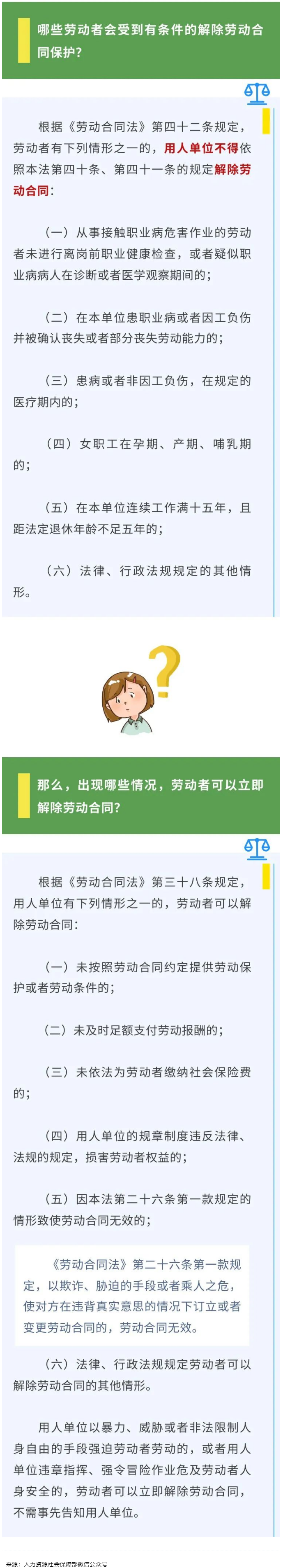 【微課堂】哪些勞動(dòng)者受有條件的解除勞動(dòng)合同保護(hù)？.png