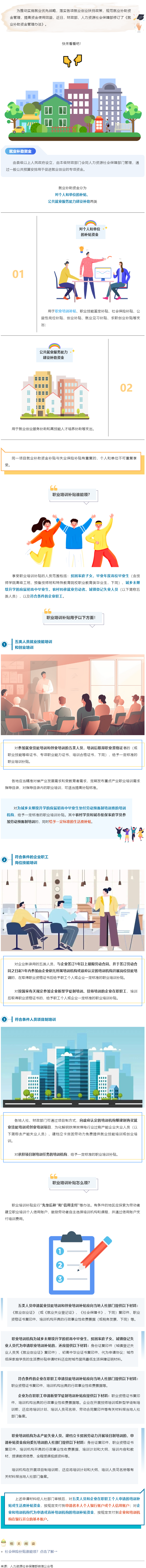 職業(yè)培訓(xùn)補(bǔ)貼誰能領(lǐng)？速速了解→.png