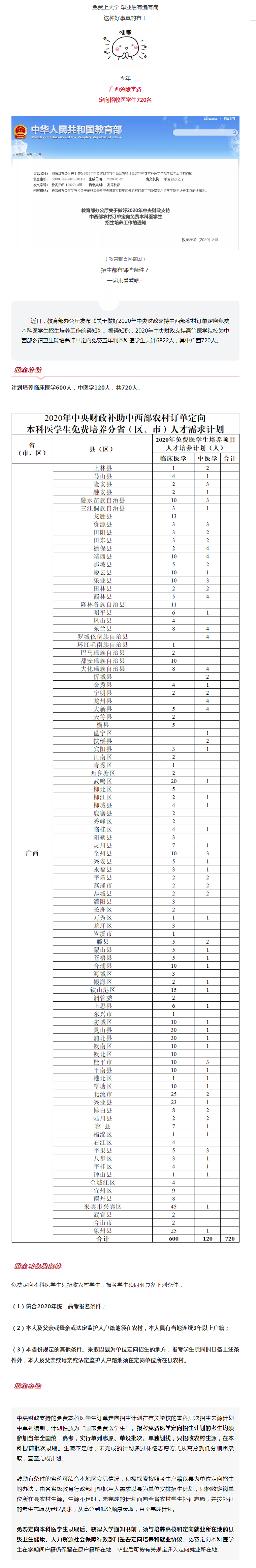 關(guān)注！今年廣西定向招收醫(yī)學(xué)生720人，免費(fèi)上大學(xué)，畢業(yè)后有編有崗！.jpg