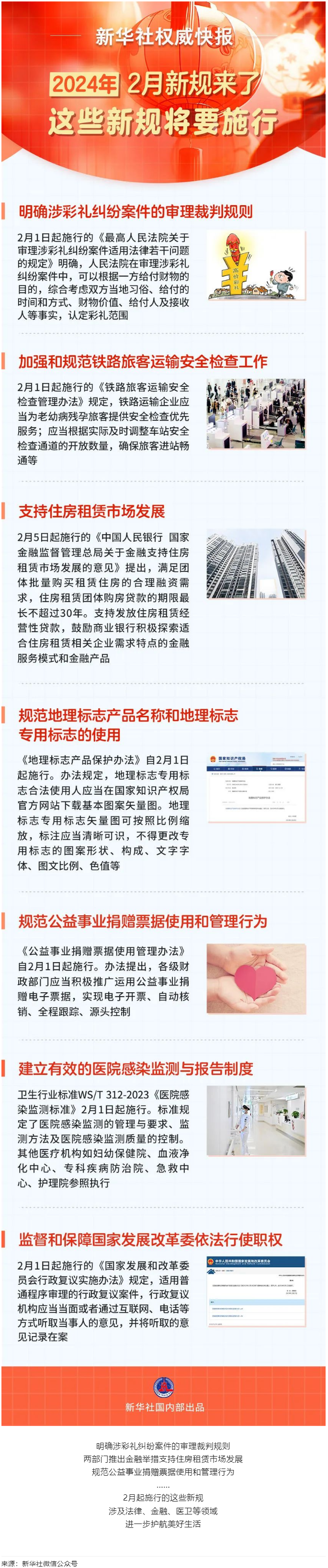 2月起，這些新規(guī)將要施行！.png
