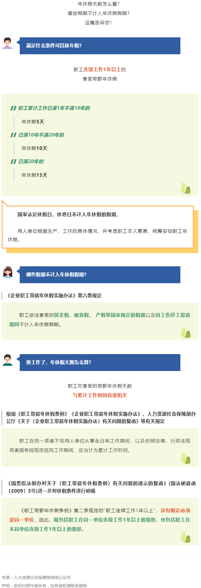 敲黑板！哪些假期不計(jì)入年休假假期？.png