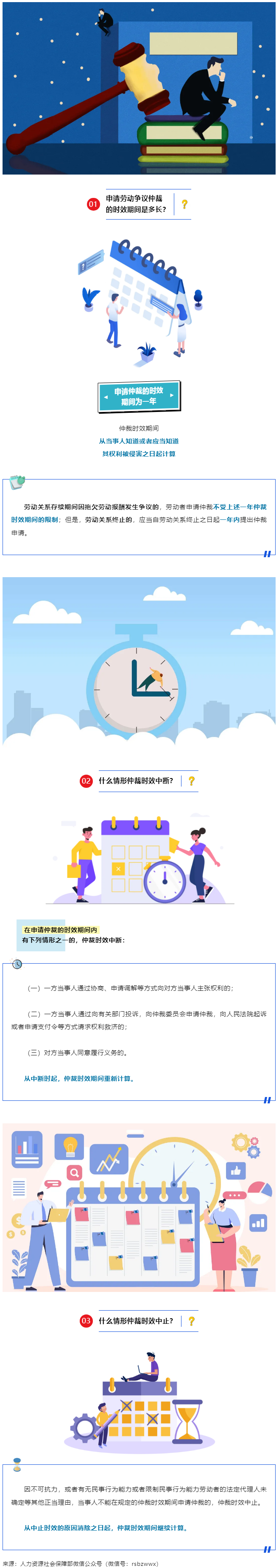 申請(qǐng)勞動(dòng)爭議仲裁的時(shí)效是多長？.png